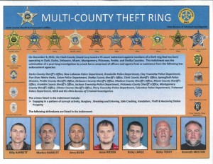 theft-ring