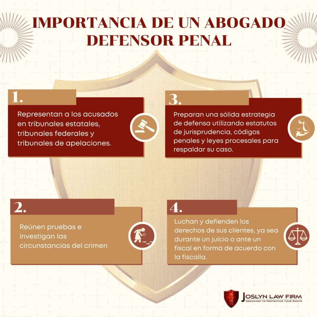Joslyn Law Firm Spanish Importancia de un abogado defensor penal